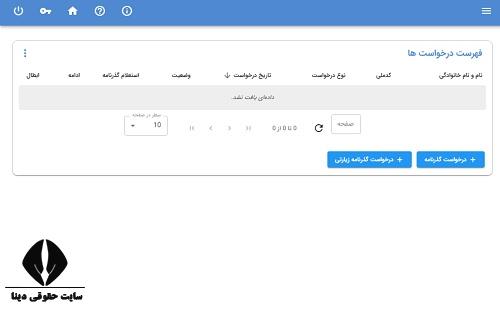 نحوه گرفتن پاسپورت